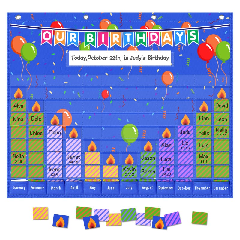 Eamay Happy Birthday Pocket Chart, Blue Birthday Graph Bulletin Board for Classroom - Image 1